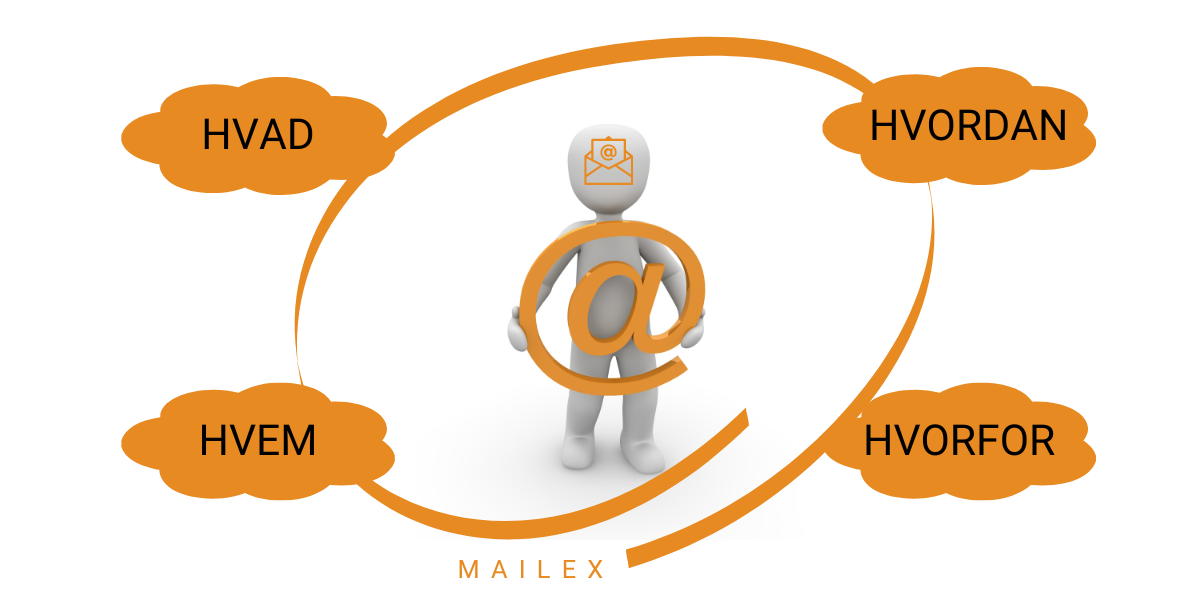 Udsendelse af nyhedsbreve, segmentering, velkomst flow, automations, målgrupper